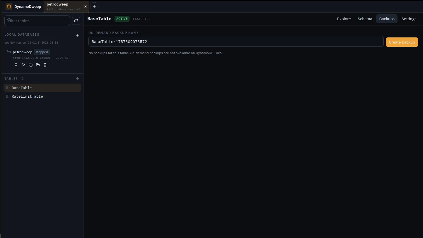 DynamoDweep Backups view with an on-demand backup creation form.