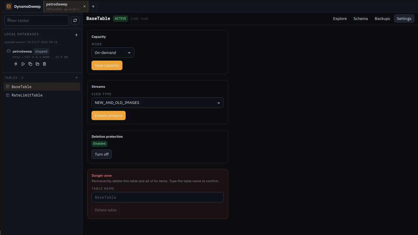 DynamoDweep Settings view for capacity, streams, deletion protection, and table deletion.